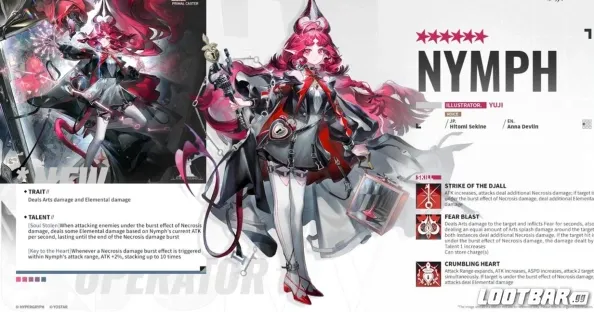 The Strongest Operators in Arknights   the Best Ones From Each Class1476