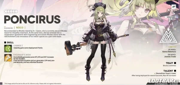 The Strongest Operators in Arknights   the Best Ones From Each Class2272