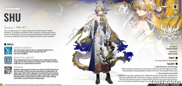 The Strongest Operators in Arknights   the Best Ones From Each Class2892