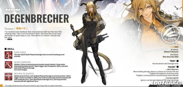 The Strongest Operators in Arknights   the Best Ones From Each Class4339