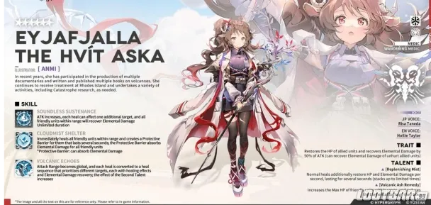 The Strongest Operators in Arknights   the Best Ones From Each Class5384