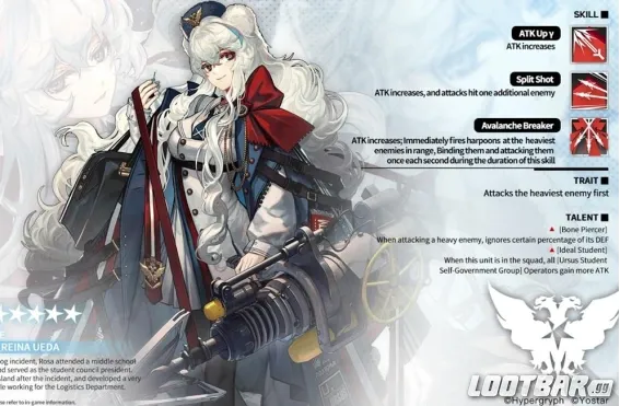 The Strongest Operators in Arknights   the Best Ones From Each Class6060