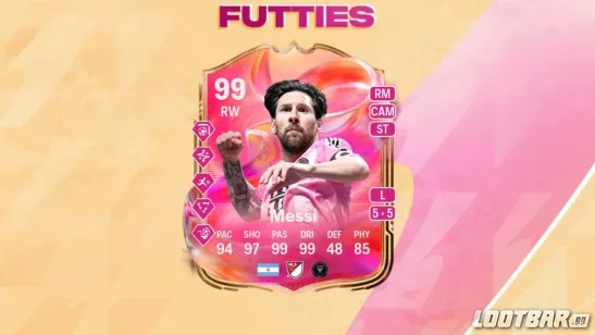 Fc 25 Most Popular Cards in the Futties2877