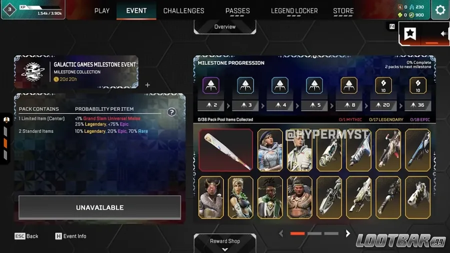 Galactic Games Event