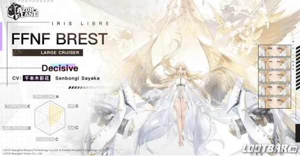 The Best Fleet Compositions in Azur Lane   the Best in Each Class4230