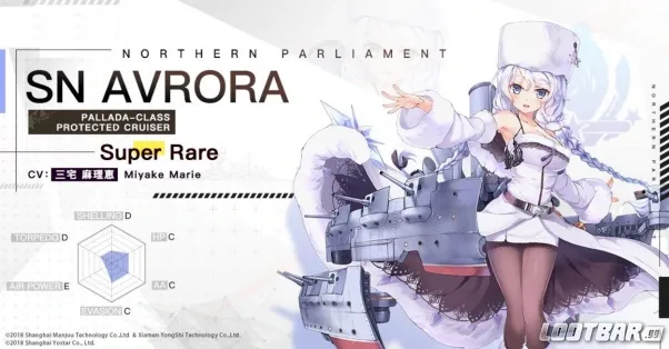The Best Fleet Compositions in Azur Lane   the Best in Each Class5712