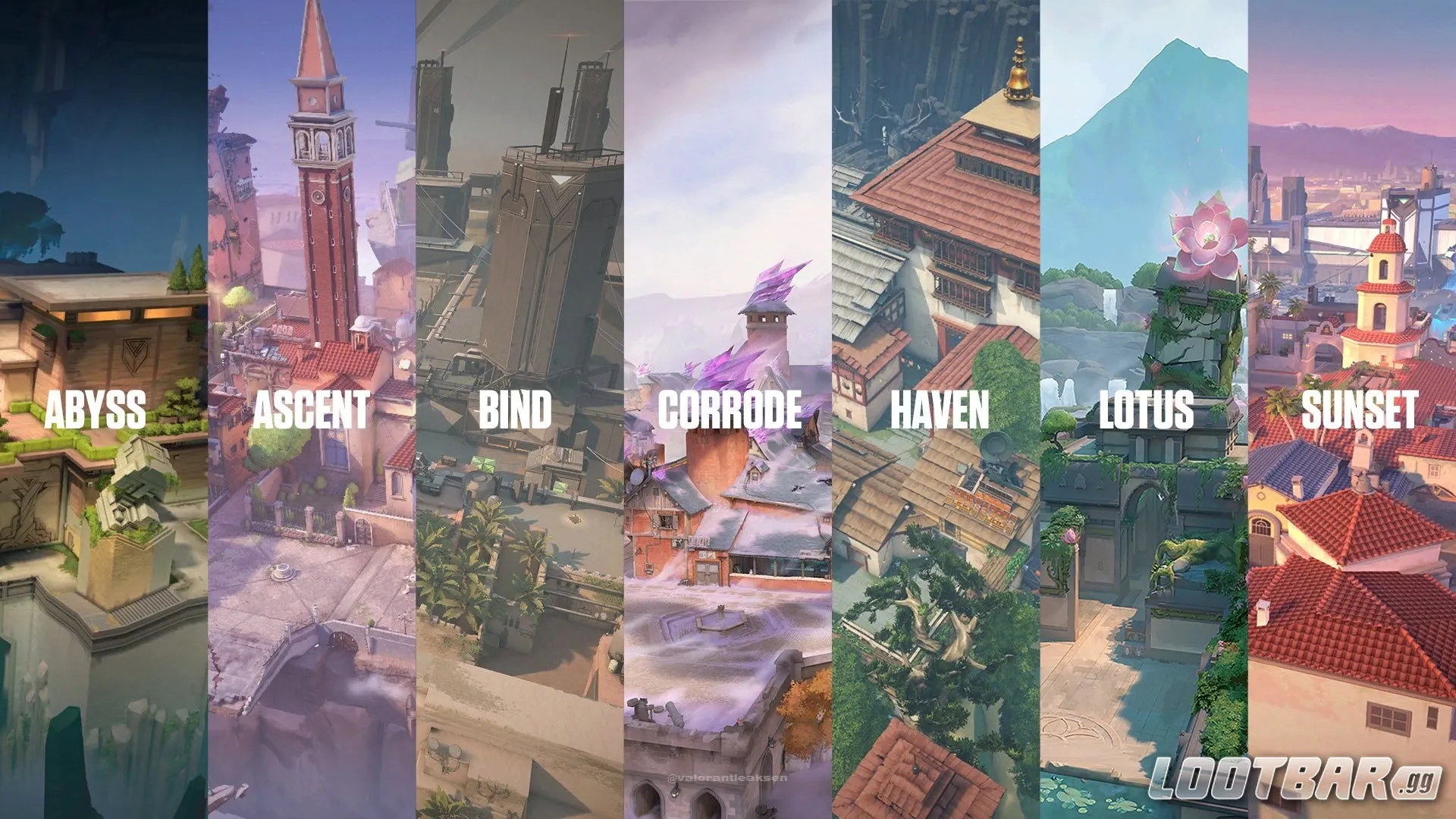 S25A5 Map Pool Rotation