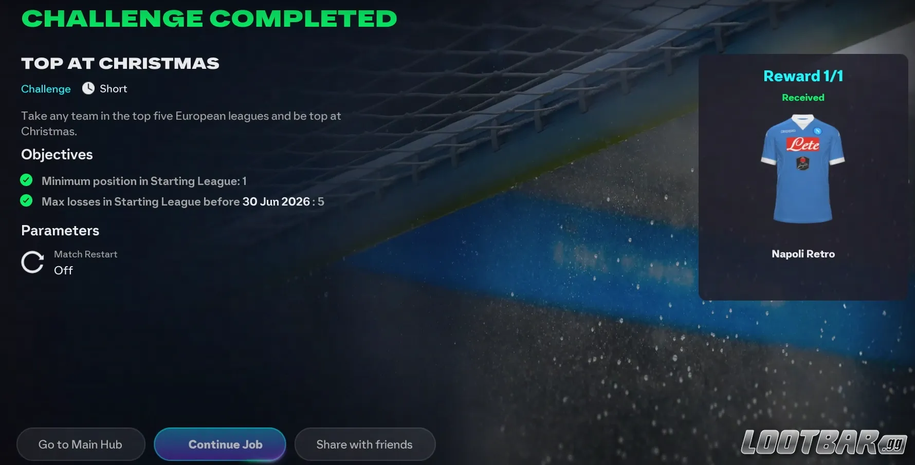 Manager Live Challenge Rewards