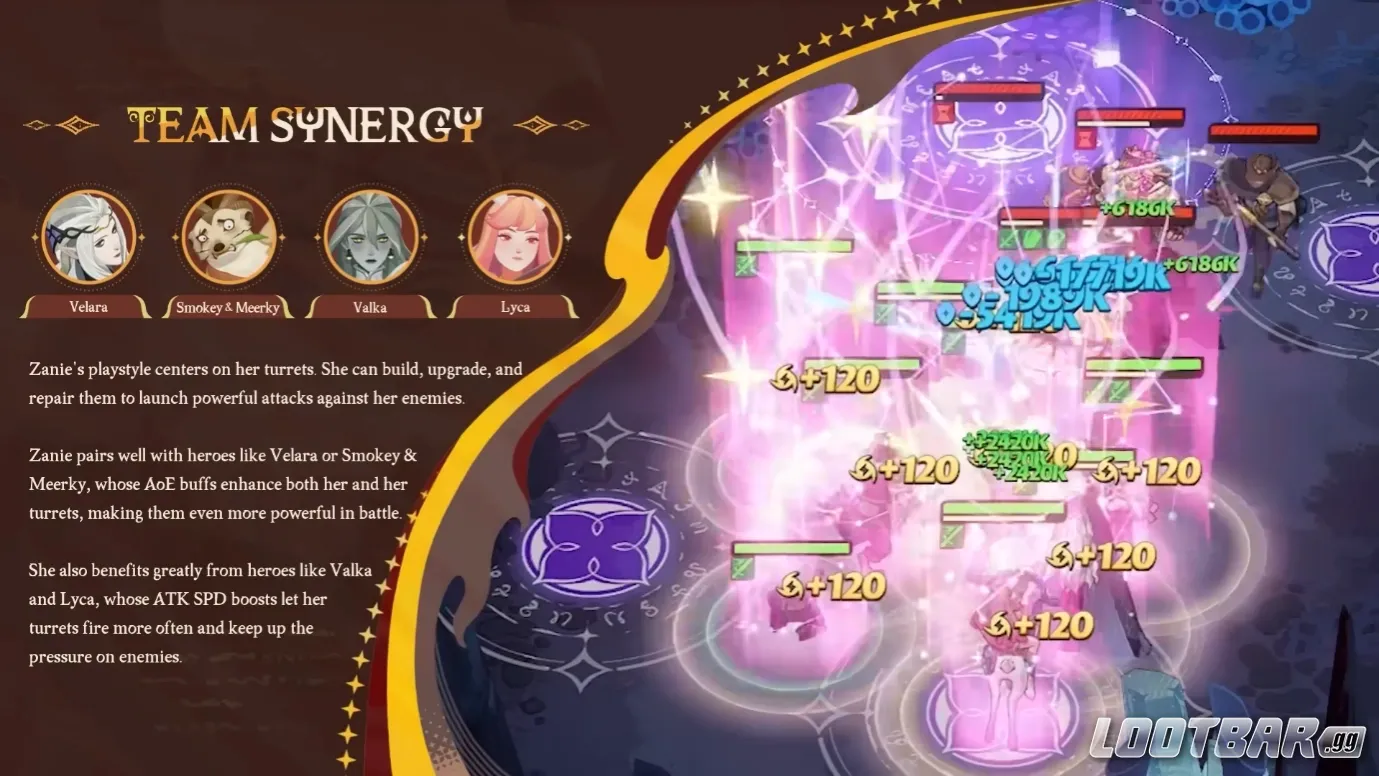 AFK Journey Zanie Team