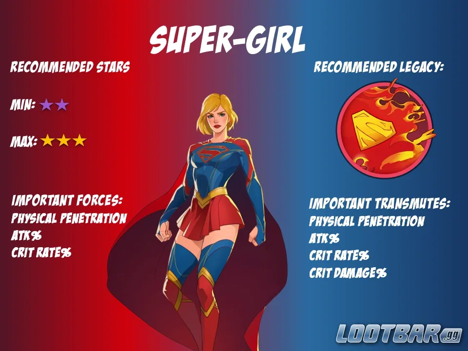 DC: Dark Legion super girl