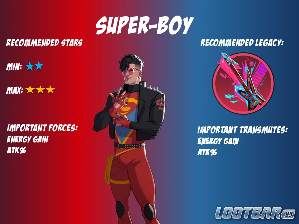 DC: Dark Legion super boy