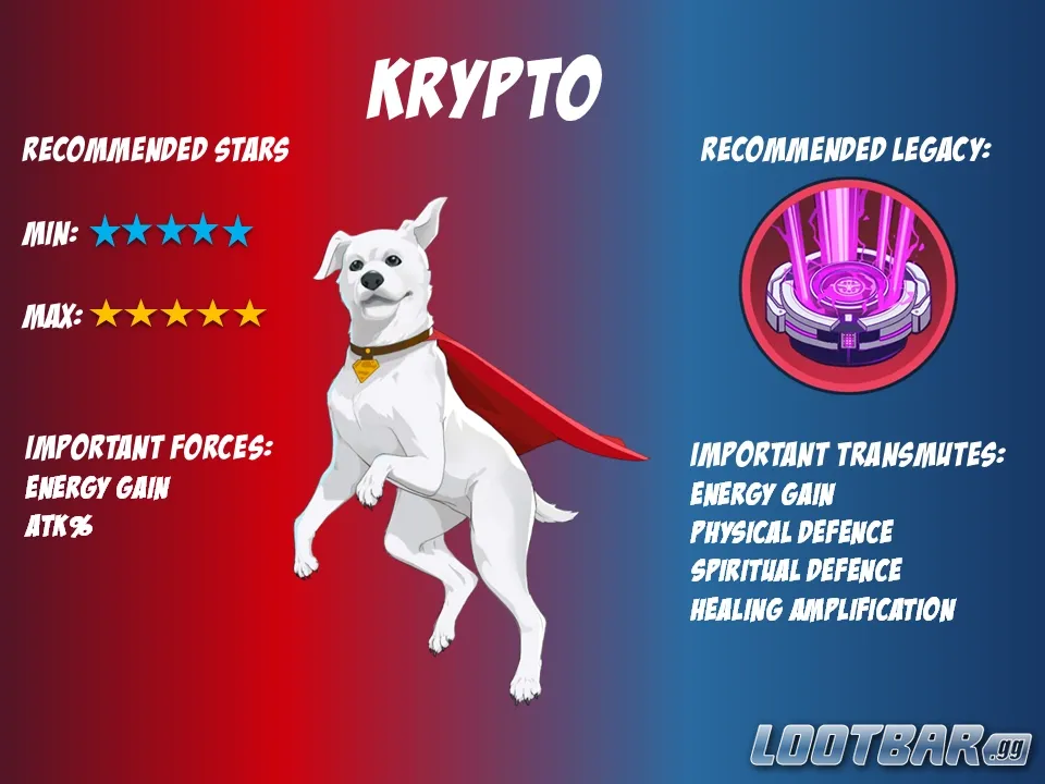 DC: Dark Legion krypto