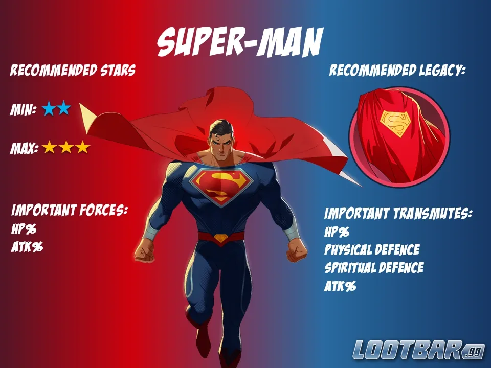 DC: Dark Legion super-man