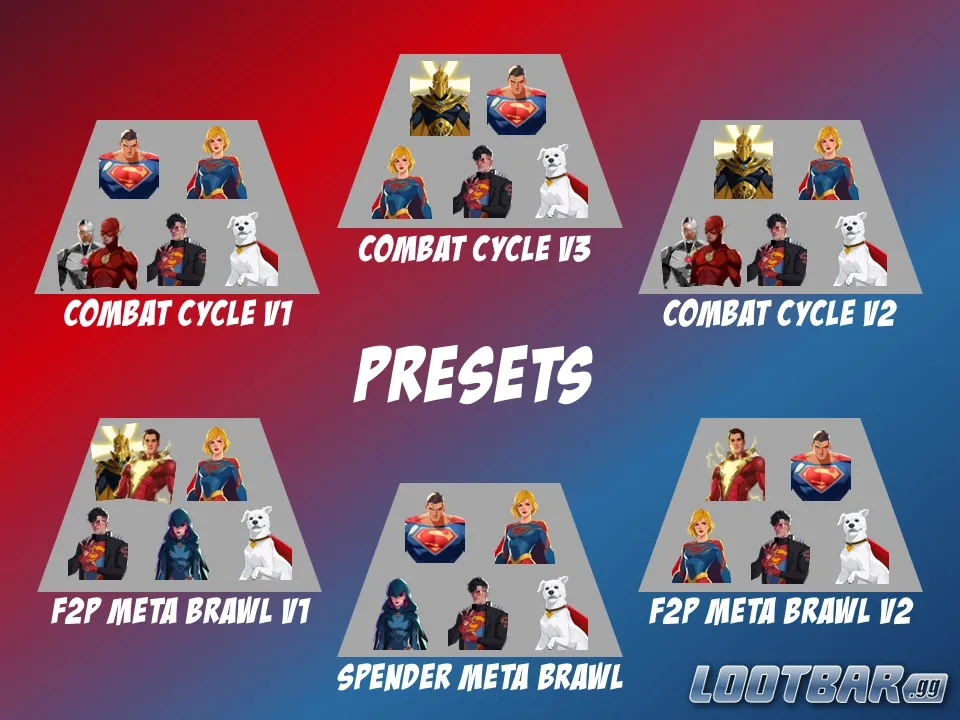 DC: Dark Legion Best Team Presets