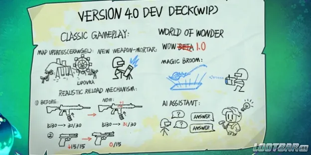 The pirated themed update map release on social media by devs.