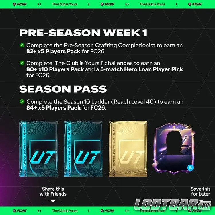 Screenshot of FC 25 Season Pass progression screen.