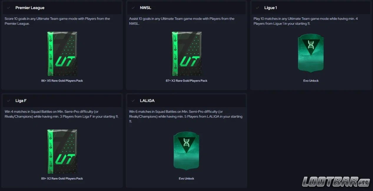 Objective screen showing The Club is Yours rewards.