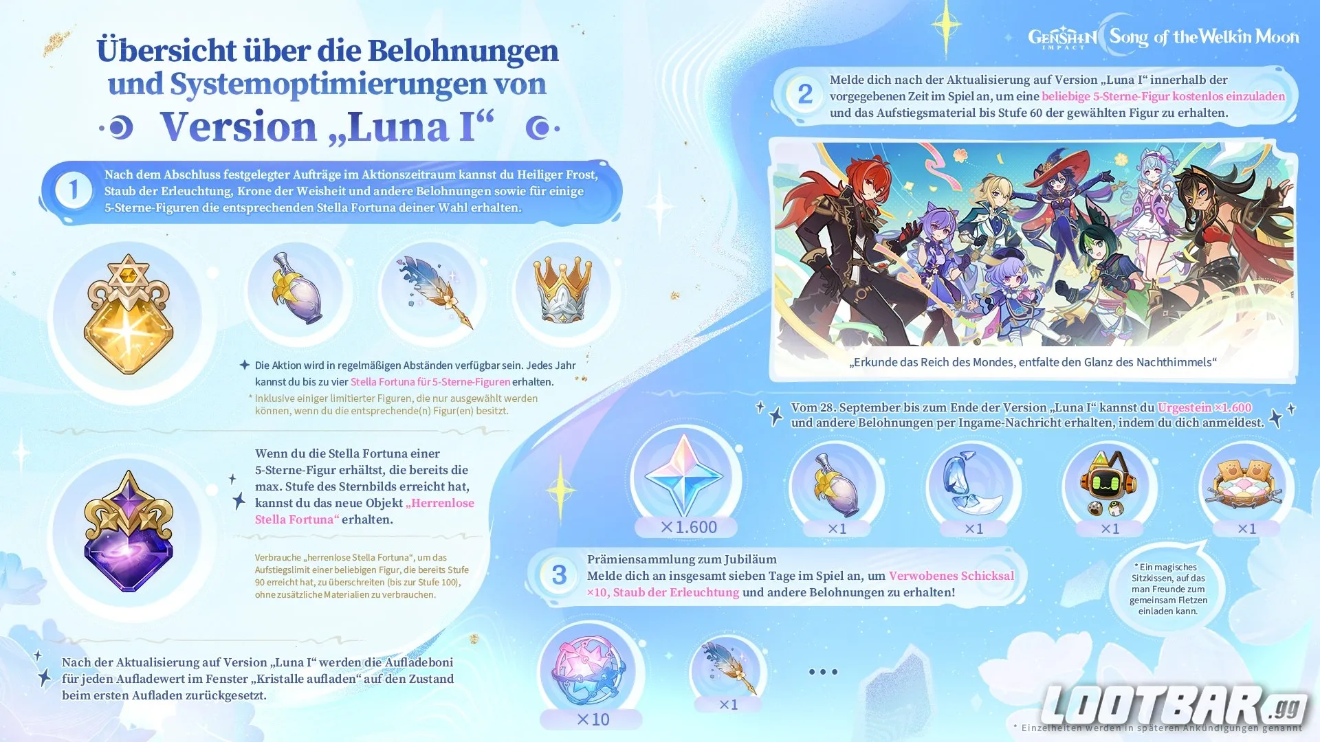 Genshin 6.0 Banner Belohnung