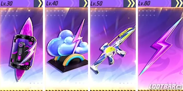 Look at Other Rewards in the Booyah Pass