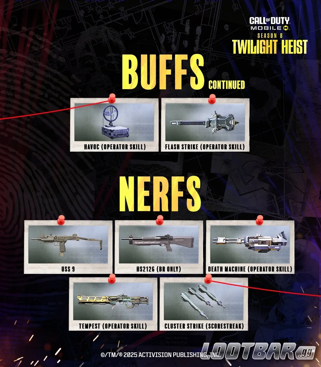 Season 8 Balance Changes nerf