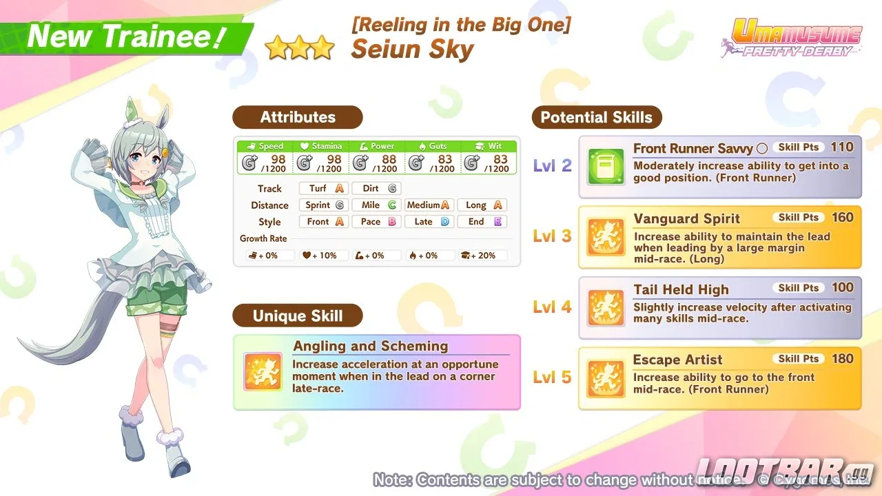 Seiun Sky overview by CyGames