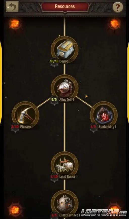 War and Order Farming Guide   Your Best Farming Setup1912