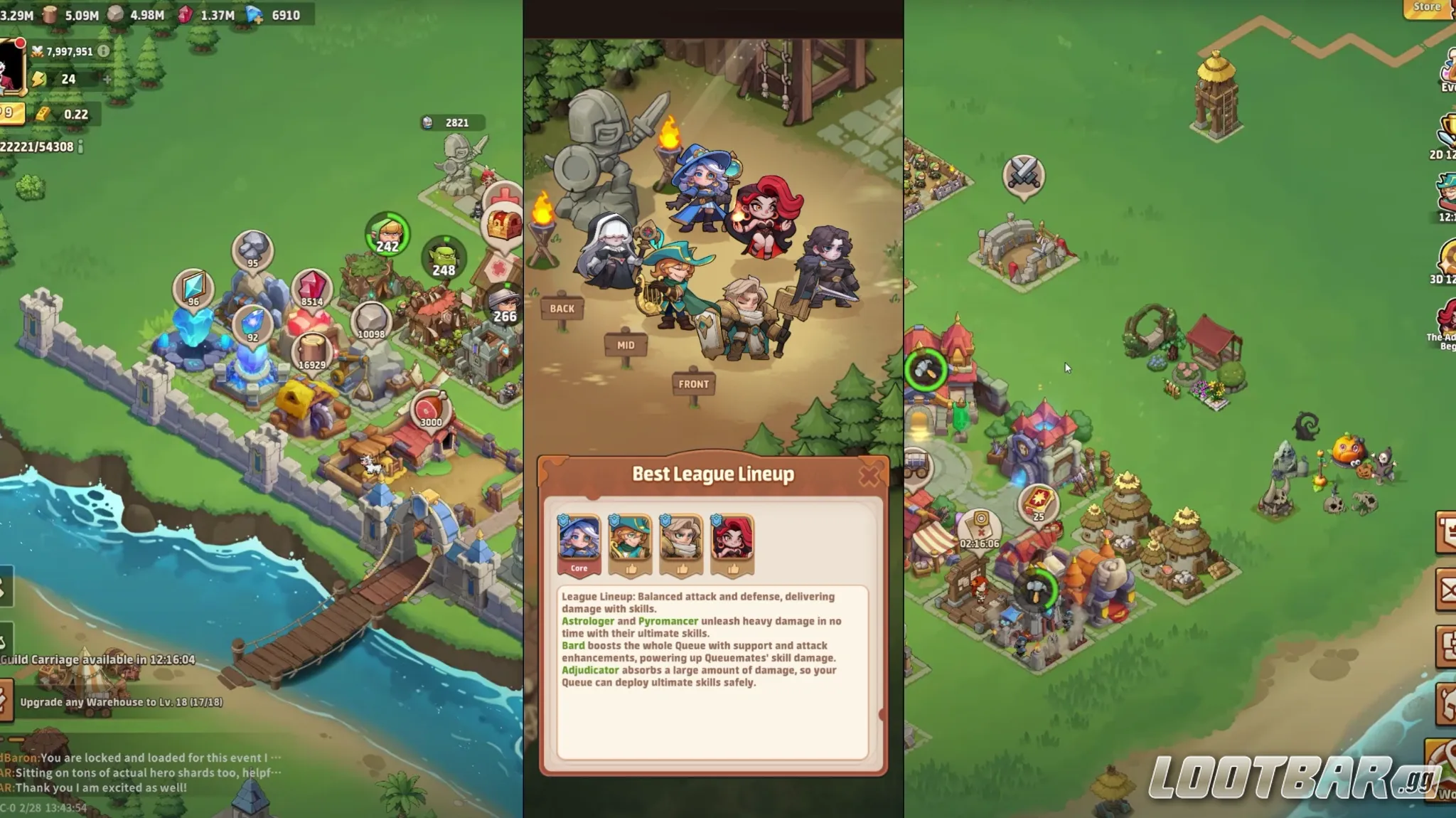 “Best League Lineup” with six characters positioned in back, mid, and front rows.