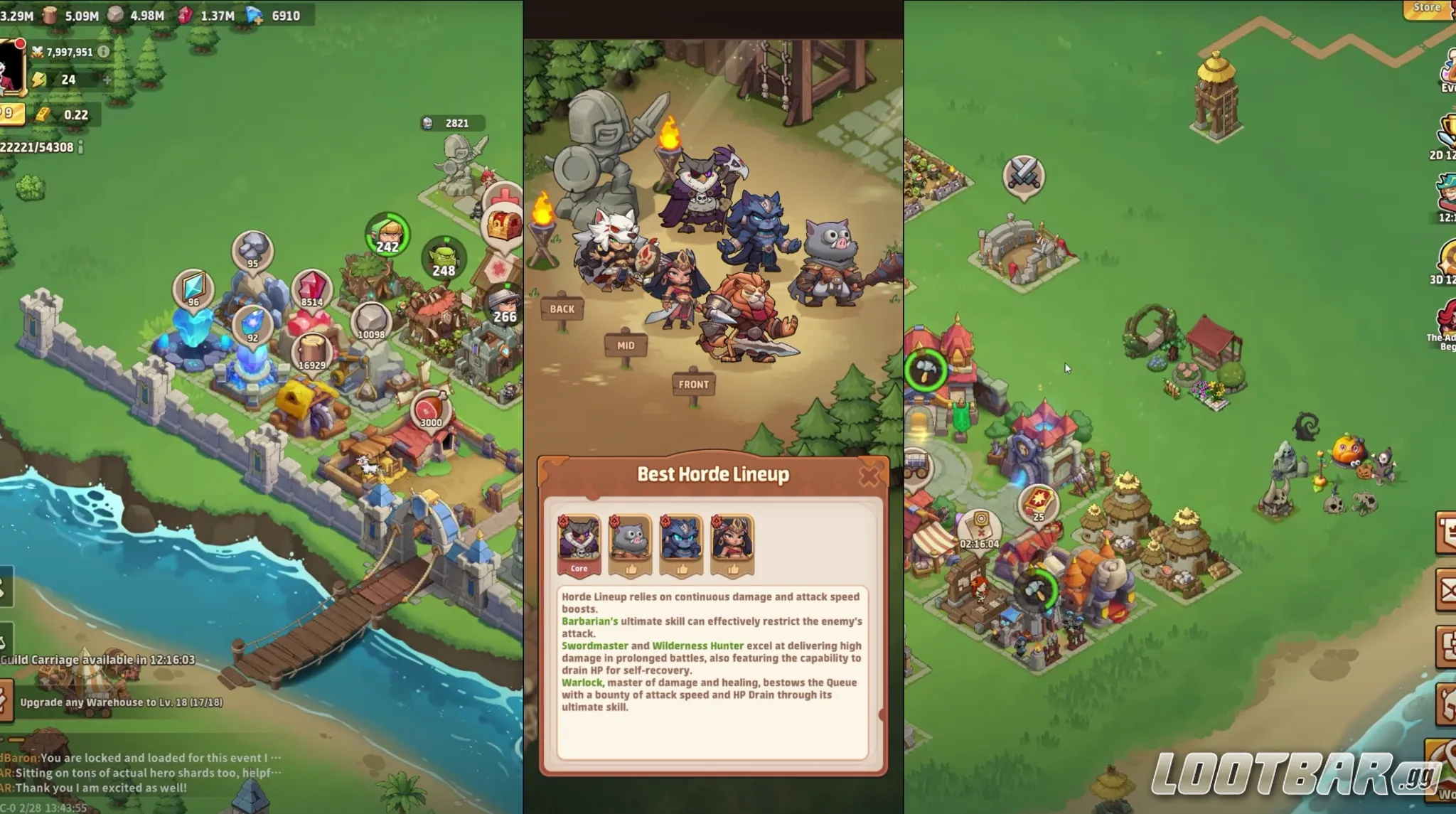 “Best Horde Lineup