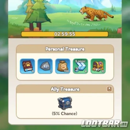 La mascota Kingshot Cheetah se dirige a la misión de búsqueda de tesoros