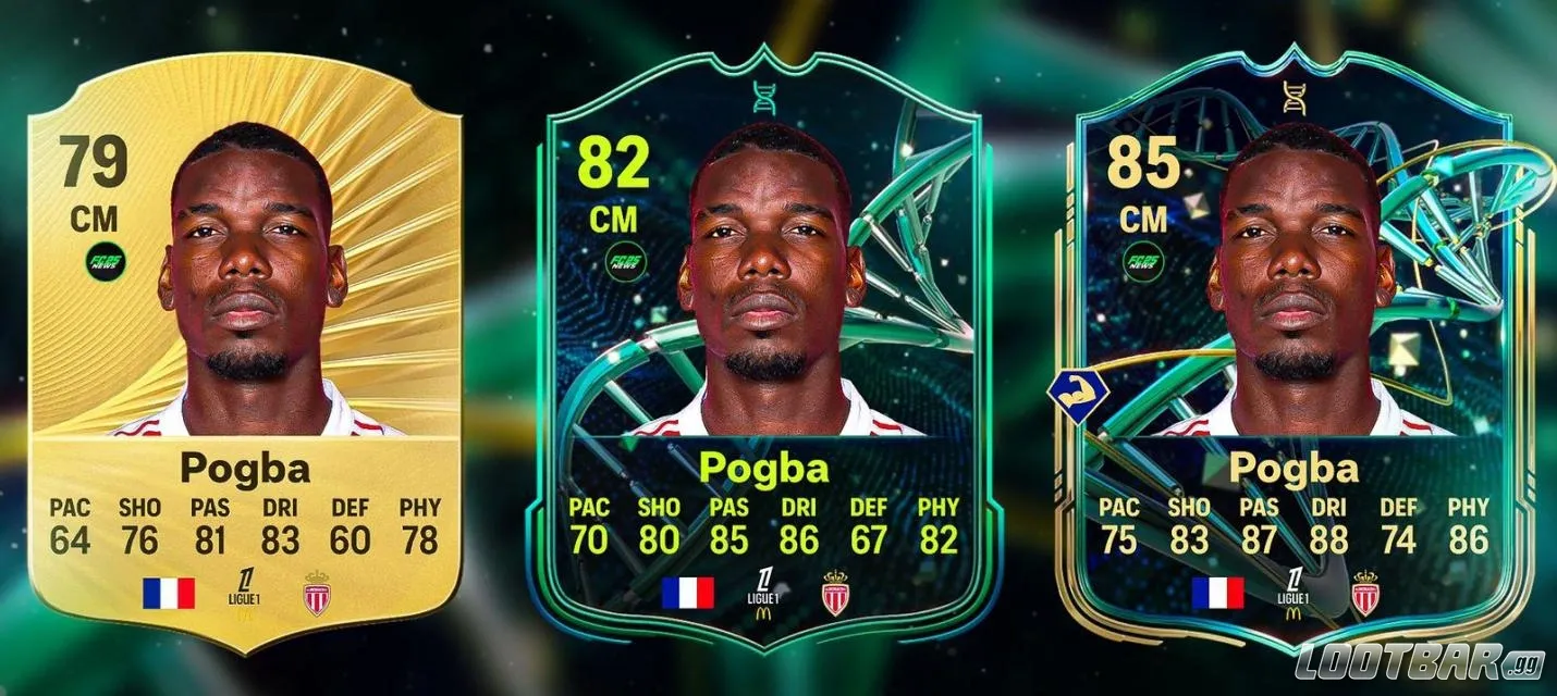 Évolution Fc 26 Pogba