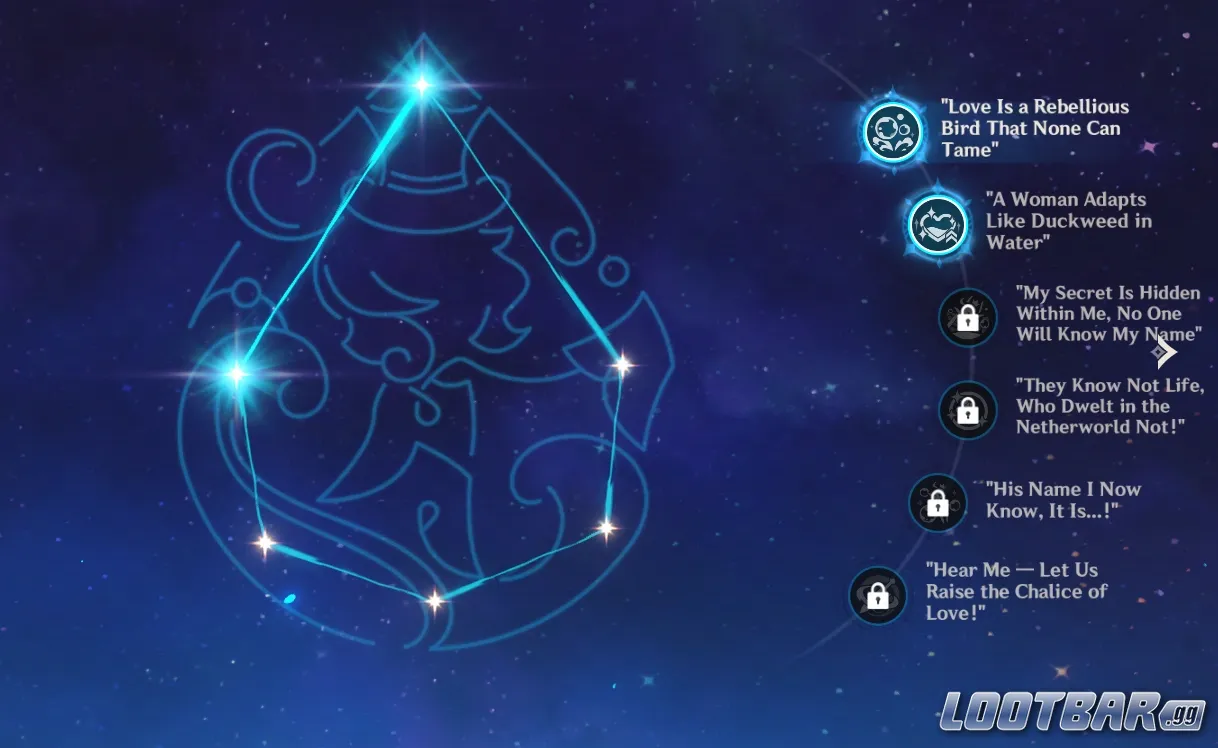 Созвездие Furina