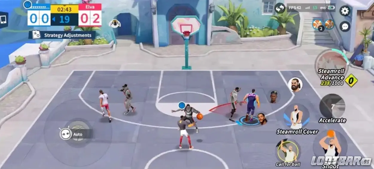 Dunk city Dynasty Player Roles 