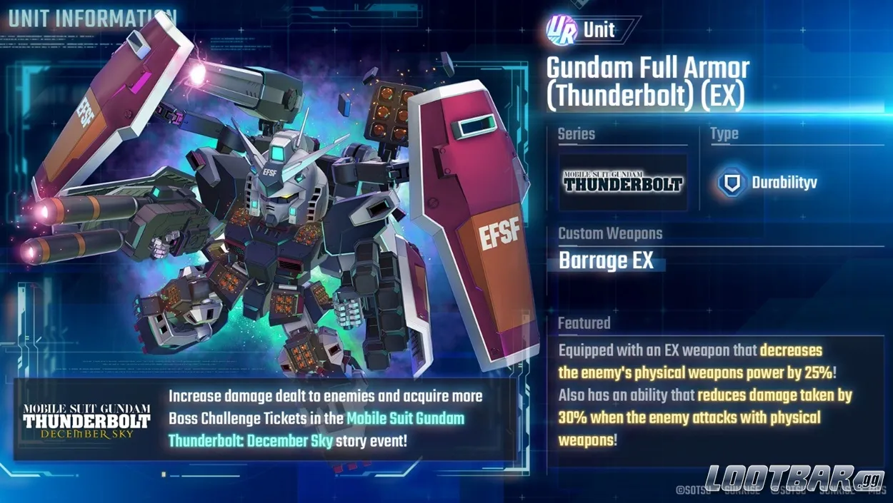 SD Gundam G Generation ETERNAL Gundam Full Armor (Thunderbolt) (EX)