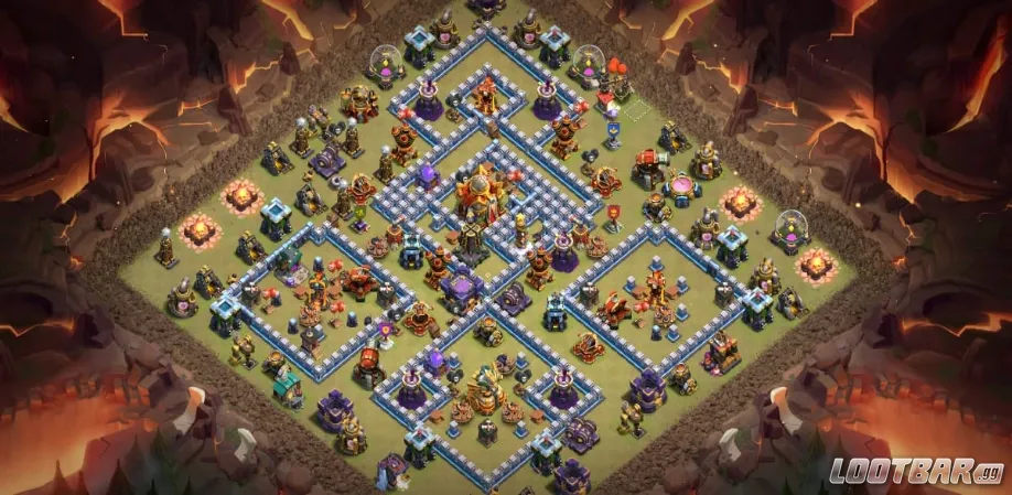 Coc Guide Article2594