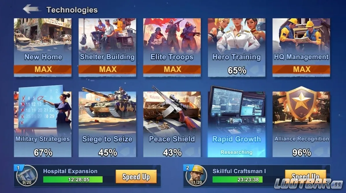 Last Z Survival Shooter Technologies