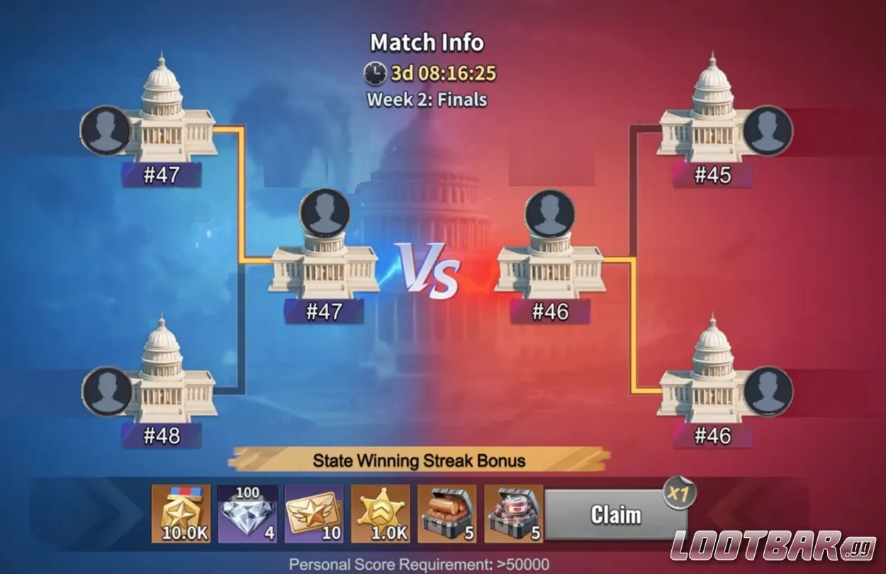 Last Z State Ruler Event Tournament 