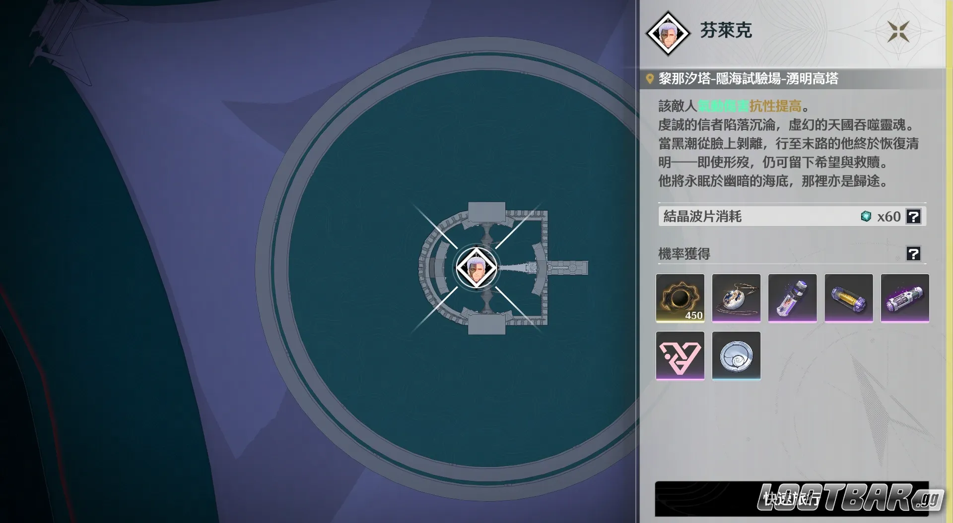 如何獲得箴言與謊言？