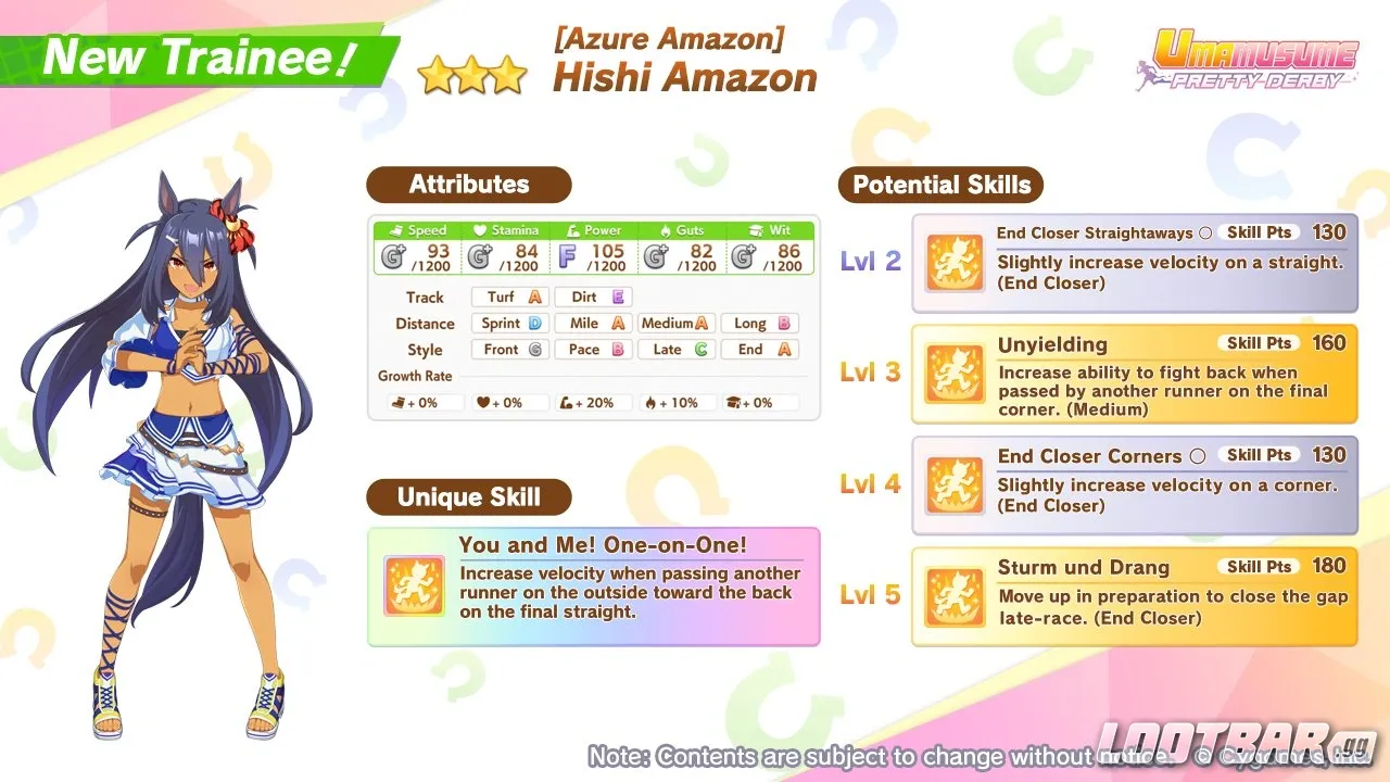 Hishi Amazon Official Overview