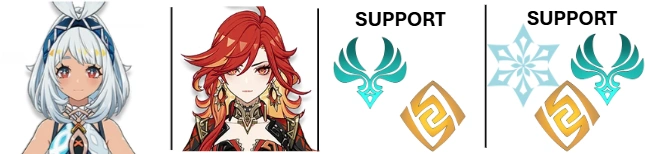 Team Double Dps Pour Carnage 6.0, Boss N°1