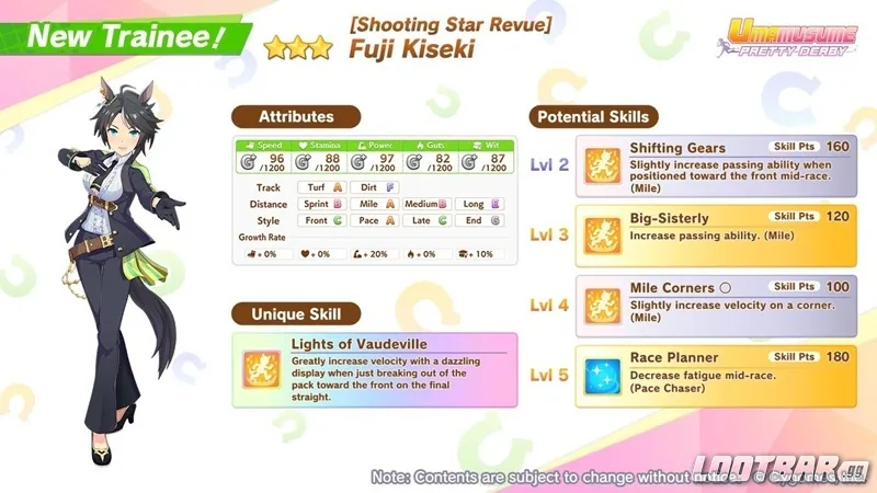 Umamusume: Pretty Derby - Fuji Kiseki (Shooting Star Revue) Trainee Attributes, Unique Skills, and Potential Skills by Lootbar.gg