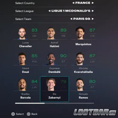 Plantilla del PSG en FC 26