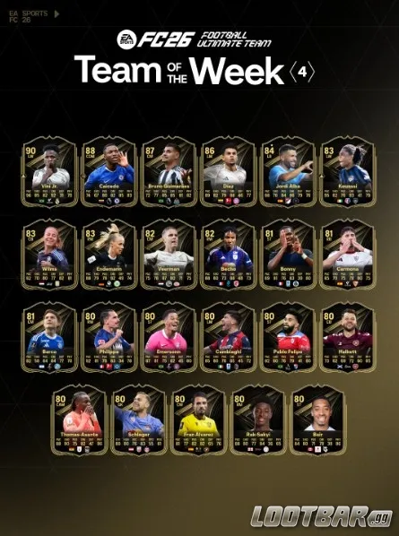 Full TOTW 4