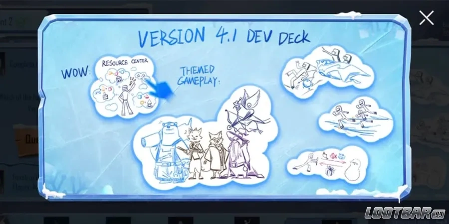 Entwickler-Schatzkarte für Update 4.1