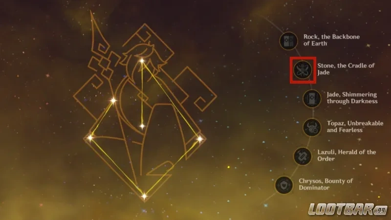 Созвездие Чжунли