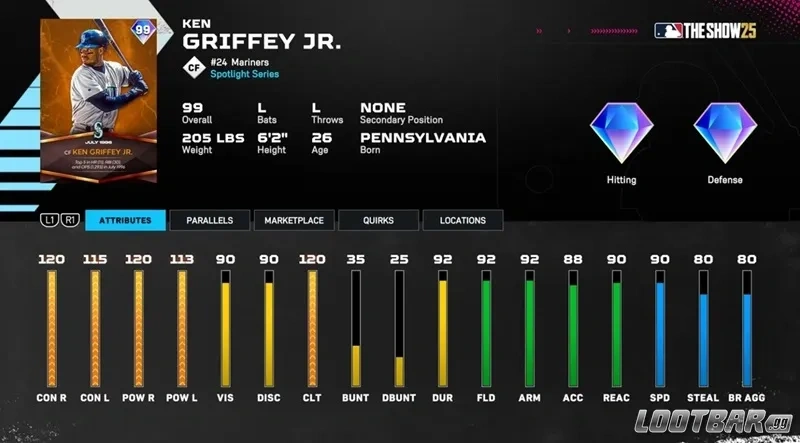 MLB The Show 25 Ken Griffey Jr.