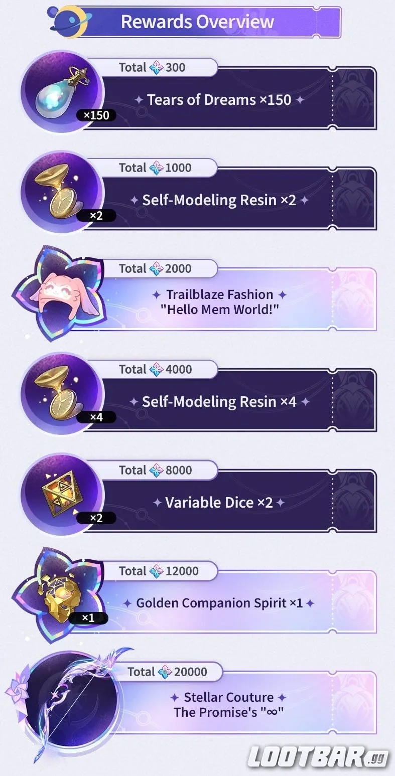 Cherished Recollection