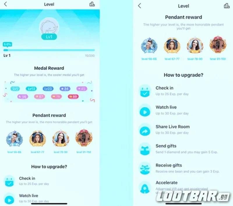 Bigo Live-Levelsystem