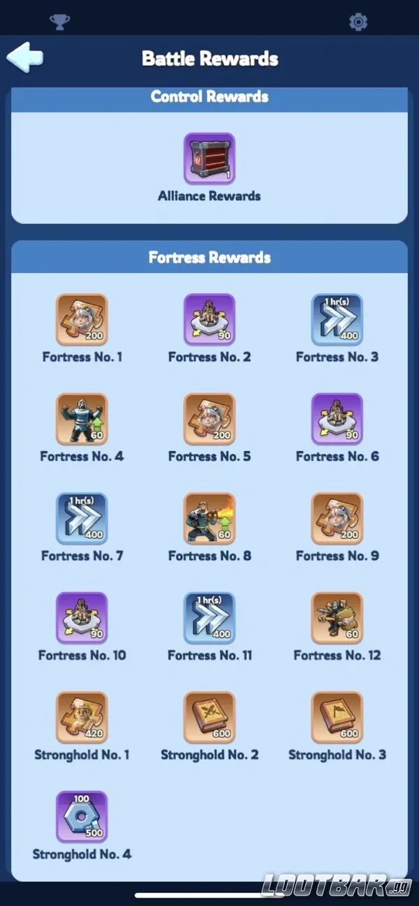 Whiteout Survival Fortress Battles Rewards