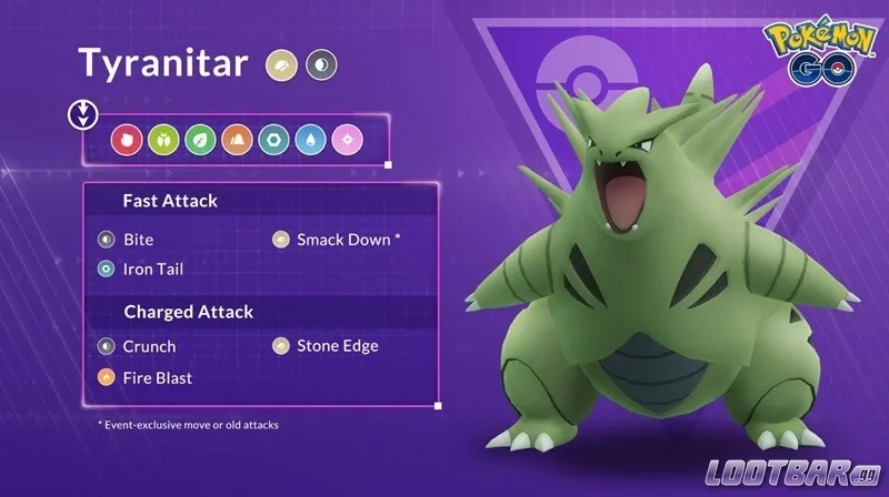 Pokemon Go Tyranitar