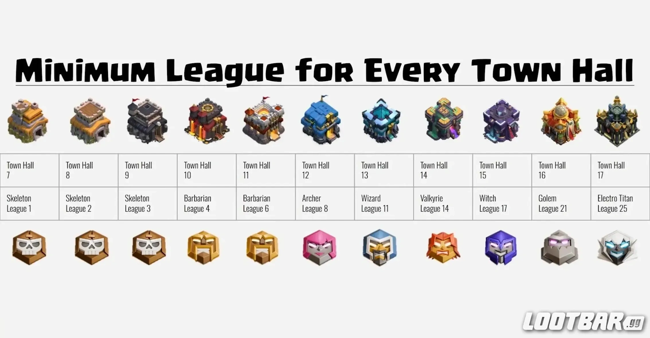 New Rank System Feels Interesting and at the Same Time V0 W7qnxl1x0ttf1 Ezgif.com Webp to Jpg Converter